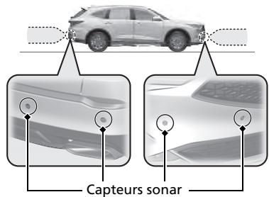 Acura MDX (2023) - Modèles avec contrôle de freinage à basse vitesse - 1