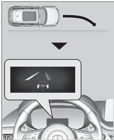 Acura MDX (2023) - Comment le système fonctionne - 1