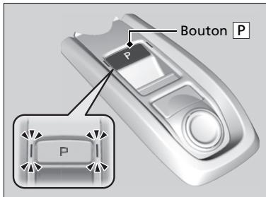 Acura MDX (2023) - ■ Bouton P (stationnement) - 1