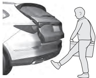 Acura MDX (2023) - Modèles avec accès mains libres - 1