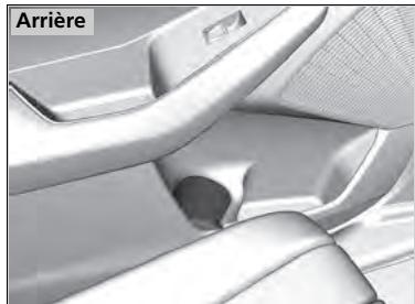 Acura MDX (2023) - ■ Porte-gobelets latéraux de portières - 1