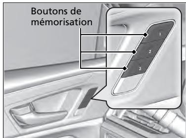 Acura MDX (2023) - Rappel de la position mémorisée - 1