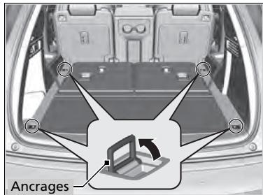 Acura MDX (2023) - Crochets d'arrimage - 1