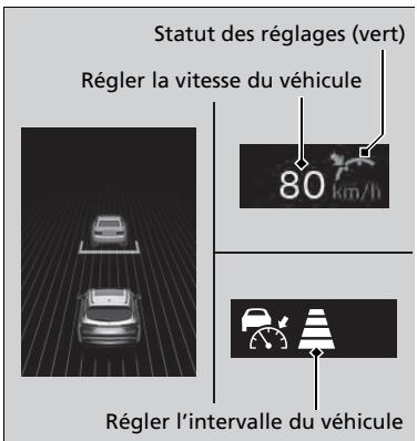 Acura MDX (2023) - Pour régler la vitesse de consigne du véhicule - 2