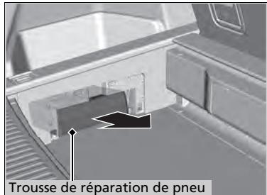 Acura MDX (2023) - Préparation à la réparation temporaire d'un pneu à plat - 3