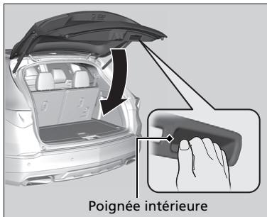 Acura MDX (2023) - Ouverture/fermeture du hayon - 2