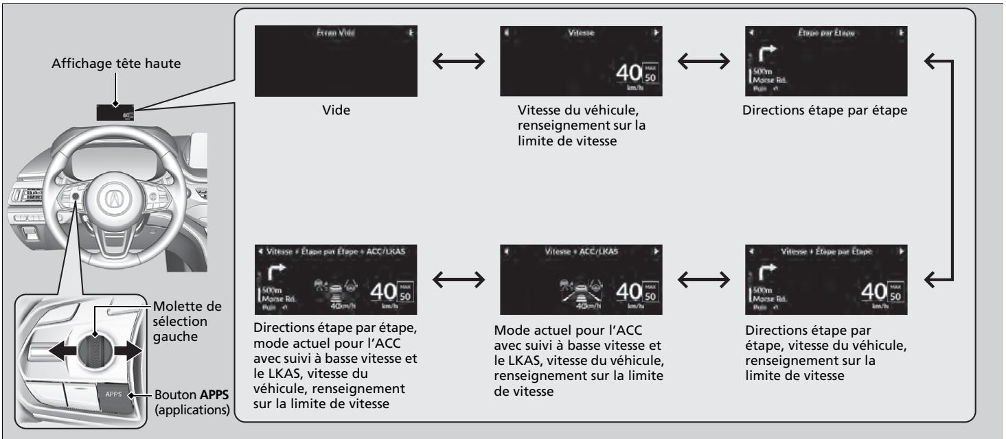 Acura MDX (2023) - Pour changer le contenu de l'affichage tête haute - 2
