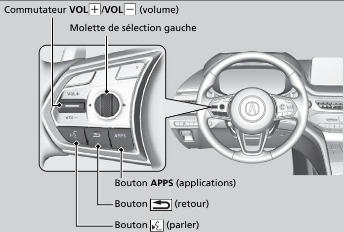 Acura MDX (2023) - Boutons HFL - 1