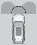 Acura MDX (2023) - ■ Vérification de la vue élargie avant aux intersections - 1