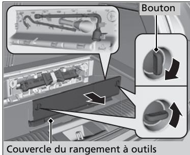 Acura MDX (2023) - Préparation au remplacement d'un pneu à plat - 2