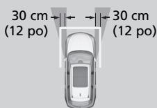 Acura MDX (2023) - ■ Vérification des côtés du véhicule - 1