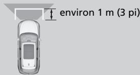 Acura MDX (2023) - Vérification des côtés du véhicule - 2