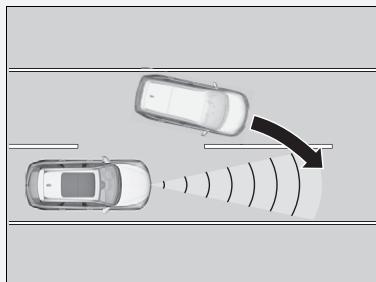 Acura MDX (2023) - Lors du fonctionnement - 1
