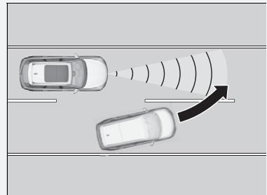 Acura MDX (2023) - »Comment fonctionne le système d'assistance dans les embouteillages - 1