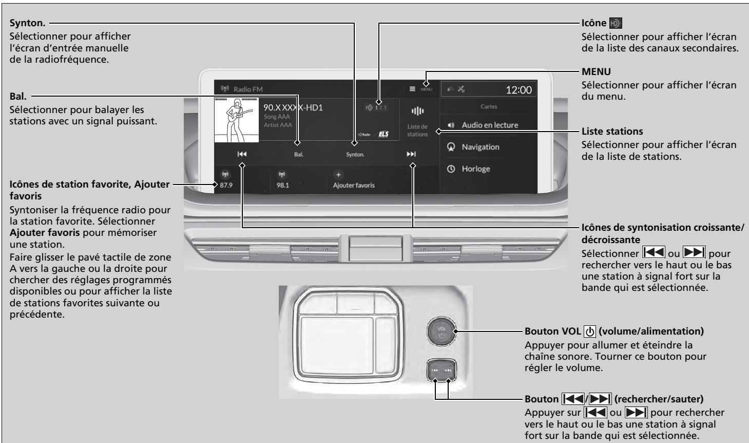 Acura MDX (2023) - Lecture de la radio AM/FM - 1