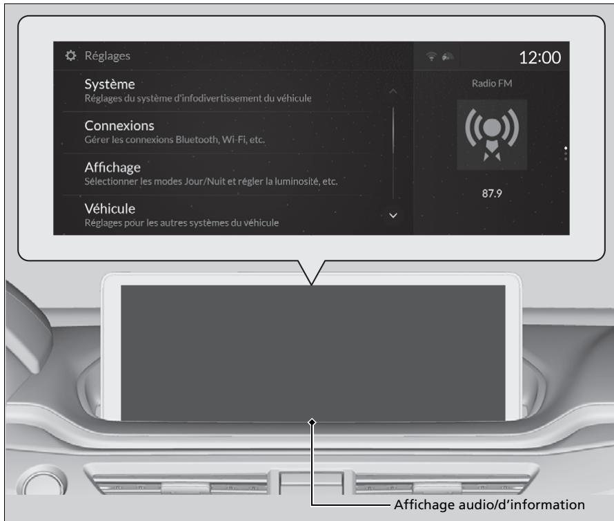 Acura MDX (2023) - ■ Comment personnaliser - 1