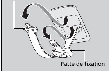 Acura MDX (2023) - Ceinture de sécurité avec ancrage amovible - 1