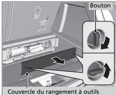 Acura MDX (2023) - Préparation à la réparation temporaire d'un pneu à plat - 2