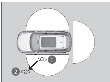 Acura MDX (2023) - Tous les modèles - 2