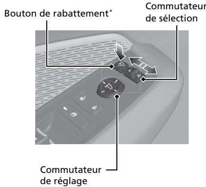Acura MDX (2023) - Modèles avec bouton de rabattement - 1