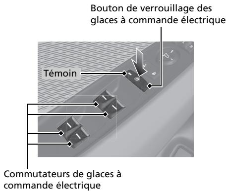 Acura MDX (2023) - Glaces à commande électrique P. 164 - 1