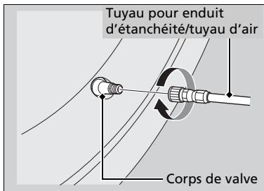 Acura MDX (2023) - Gonflage d'un pneu dégonflé - 3