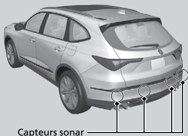 Acura MDX (2023) - ■ Emplacement et portée des capteurs - 4