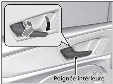 Acura MDX (2023) - Déverrouillage en utilisant la poignée intérieure de la portière avant - 1