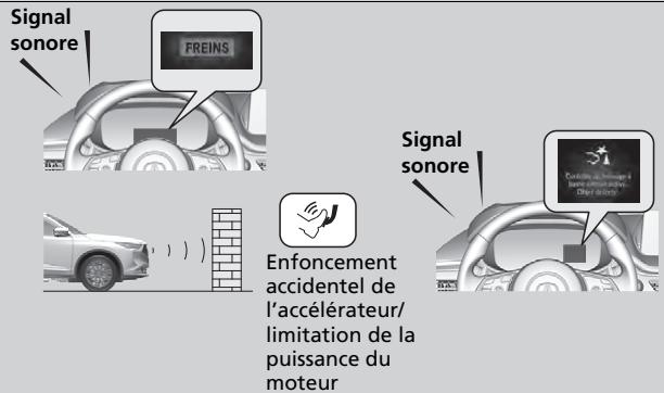 Acura MDX (2023) - ■ Suppression de la puissance de conduite assistée - 1