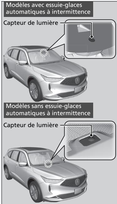 Acura MDX (2023) - »Fonctionnement automatique (commande de fonctionnement automatique des phares) - 1