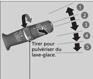 Acura MDX (2023) - Essuie-glaces de pare-brise/lave-glaces - 1