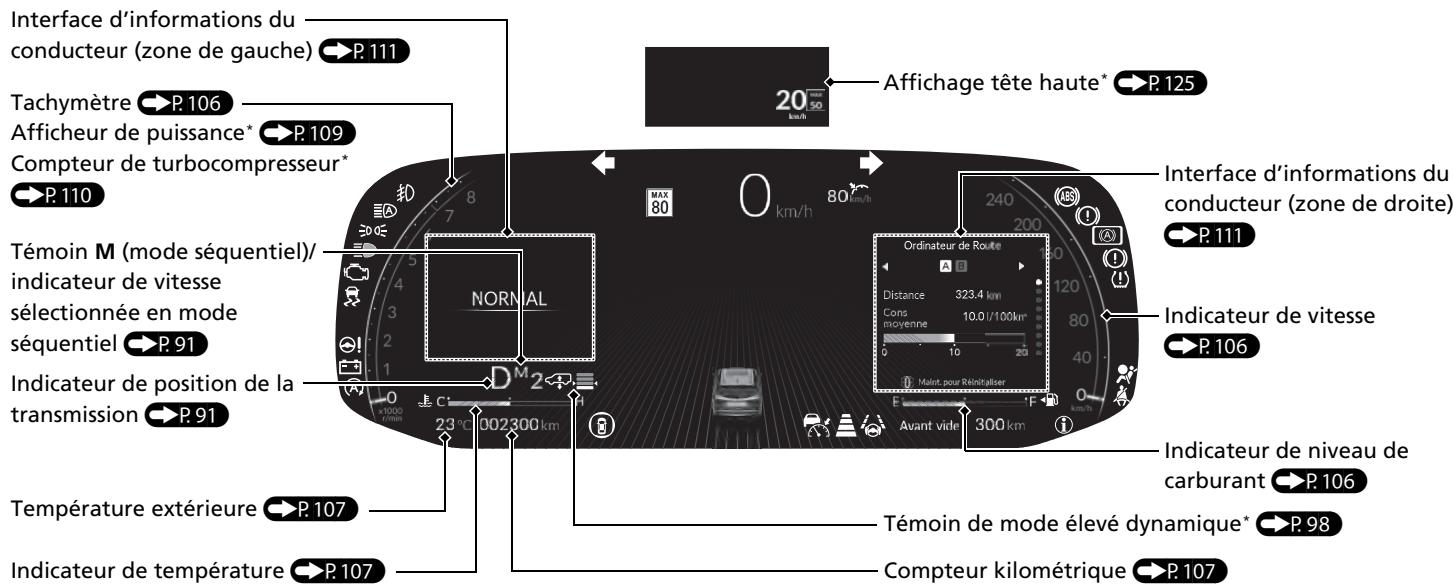 Acura MDX (2023) - Indicateurs P.86 /indicateurs P.106 /interface d'informations du conducteur P.111 /affichage tête haute\* P.125 - 1