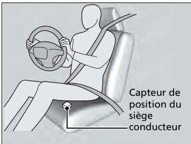 Acura MDX (2023) - Coussins gonflables avancés - 1