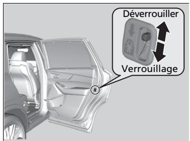 Acura MDX (2023) - Réglage des verrous de portière pour la sécurité des enfants - 1