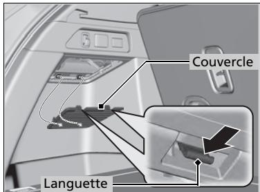 Acura MDX (2023) - Que faire s'il est impossible de déverrouiller le volet du réservoir de carburant - 1