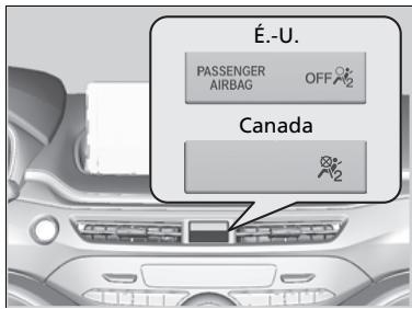 Acura MDX (2023) - Témoin d'annulation du coussin gonflable du passager - 1