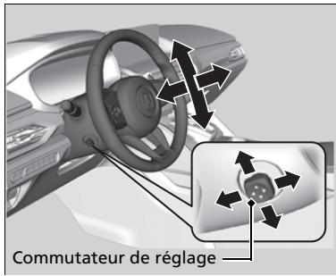Acura MDX (2023) - Réglage du volant de direction - 1
