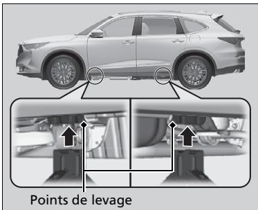 Acura MDX (2023) - Installation du cric - 1
