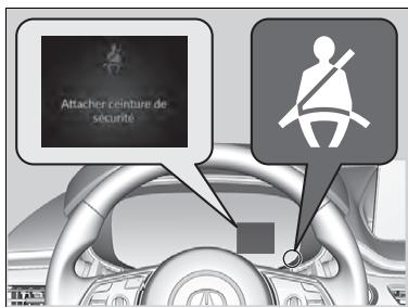 Acura MDX (2023) - Rappel de ceinture de sécurité - 1