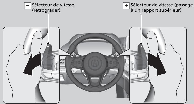 Acura MDX (2023) - Fonctionnement du mode séquentiel - 1