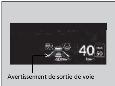 Acura MDX (2023) - »Affichage tête haute\* - 2