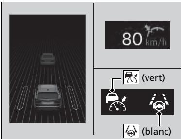 Acura MDX (2023) - ■ Quand aucun véhicule ne roule devant - 1