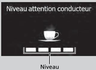Acura MDX (2023) - Système de surveillance de l'attention du conducteur - 2