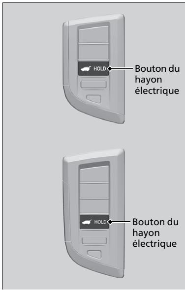 Acura MDX (2023) - Utilisation de la télécommande - 1