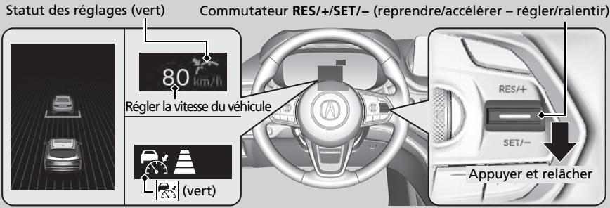 Acura MDX (2023) - Pour régler la vitesse de consigne du véhicule - 1