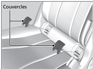 Acura MDX (2023) - Installation d'un siège d'enfant compatible avec le système LATCH - 2