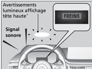 Acura MDX (2023) - »Comment fonctionne le système d'assistance dans les embouteillages - 2