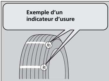Acura MDX (2023) - Indicateurs d'usure - 1