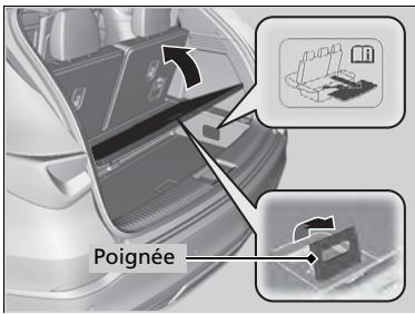 Acura MDX (2023) - Espace d'entreposage sous le plancher - 1