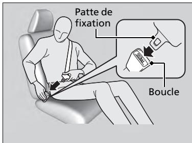 Acura MDX (2023) - Attacher une ceinture de sécurité - 2